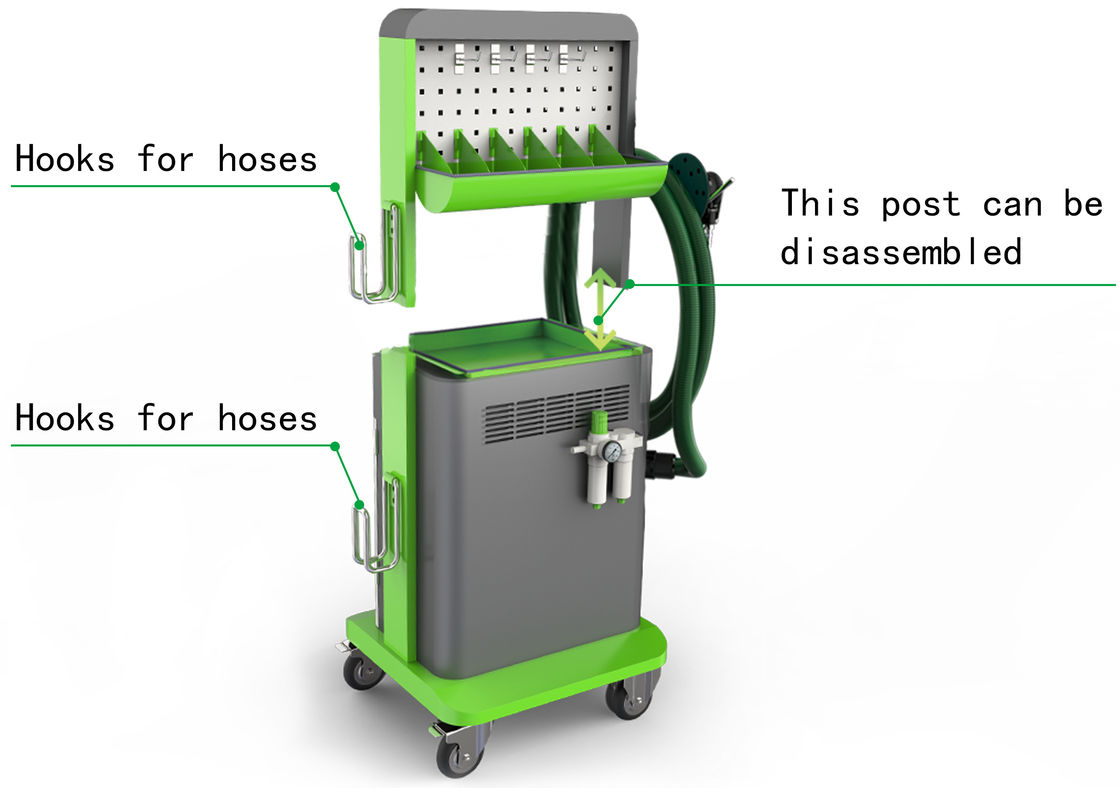 Pneumatyczna maszyna do szlifowania w kolorze zielonym Polion Pełna seria produktów